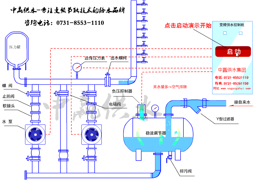 二次加壓供水設備工作原理 二次加壓供水設備工作原理